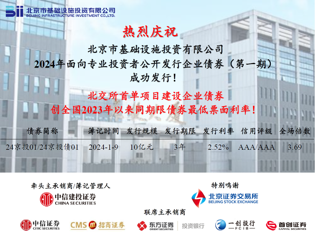 ayx����Ϸ��˾�ֳɿ��б������׵���Ŀ����������ծȯ