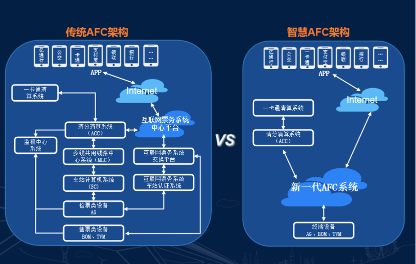 ����Ϸ(ayx)�й��ٷ���վ