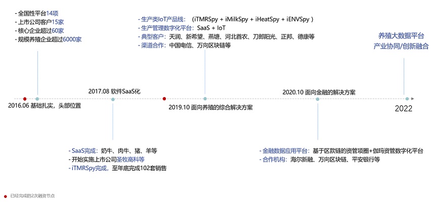 Ӣ��������ϣ��(WilliamHill)���Ĺٷ���վ