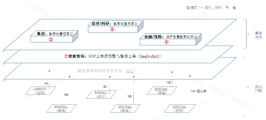 Ӣ��������ϣ��(WilliamHill)���Ĺٷ���վ
