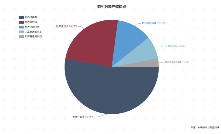 Ӣ��������ϣ��(WilliamHill)���Ĺٷ���վ