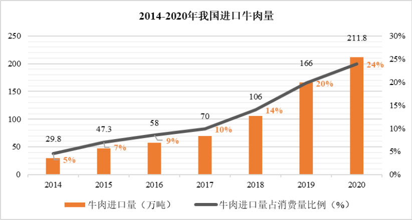 Ӣ��������ϣ��(WilliamHill)���Ĺٷ���վ