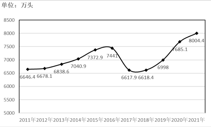 Ӣ��������ϣ��(WilliamHill)���Ĺٷ���վ