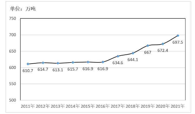 Ӣ��������ϣ��(WilliamHill)���Ĺٷ���վ