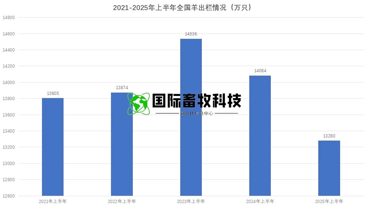 Ӣ��������ϣ��(WilliamHill)���Ĺٷ���վ