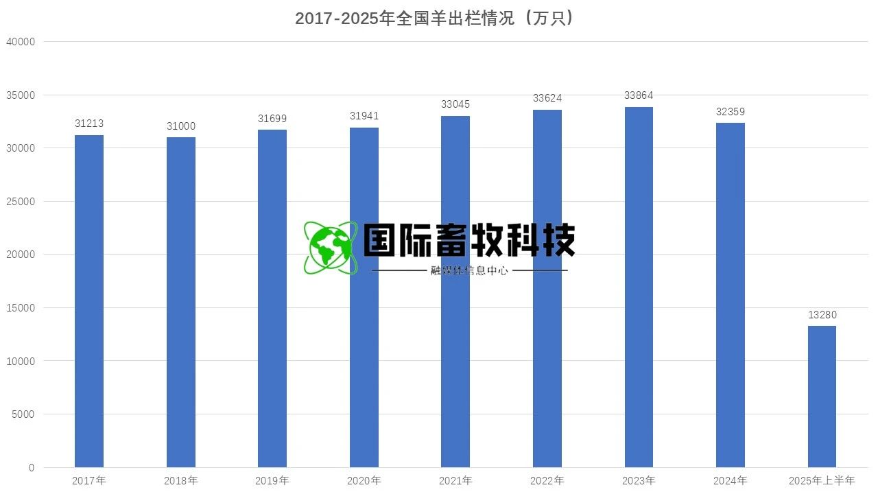 Ӣ��������ϣ��(WilliamHill)���Ĺٷ���վ