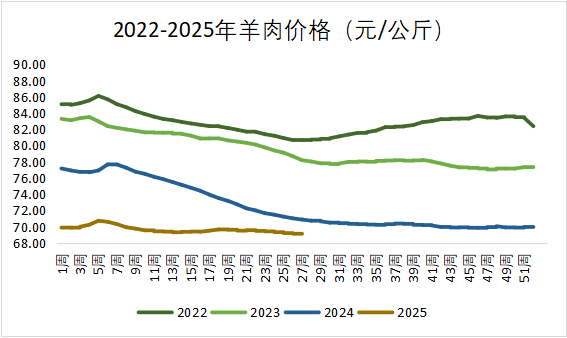 Ӣ��������ϣ��(WilliamHill)���Ĺٷ���վ