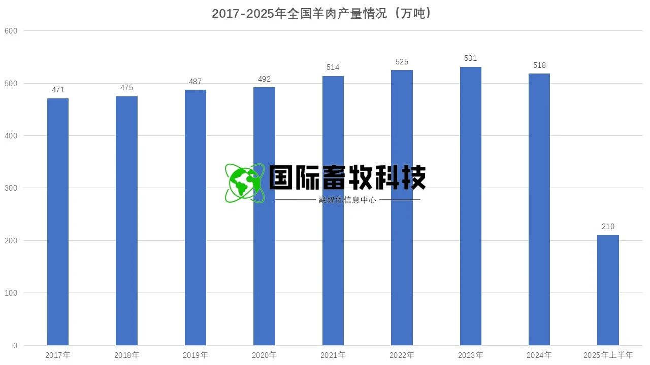 Ӣ��������ϣ��(WilliamHill)���Ĺٷ���վ
