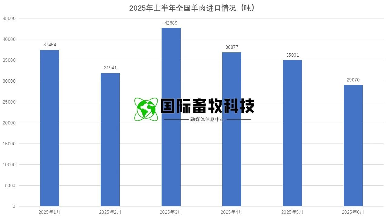 Ӣ��������ϣ��(WilliamHill)���Ĺٷ���վ