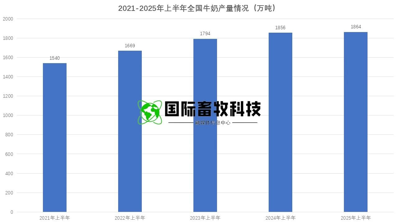 Ӣ��������ϣ��(WilliamHill)���Ĺٷ���վ